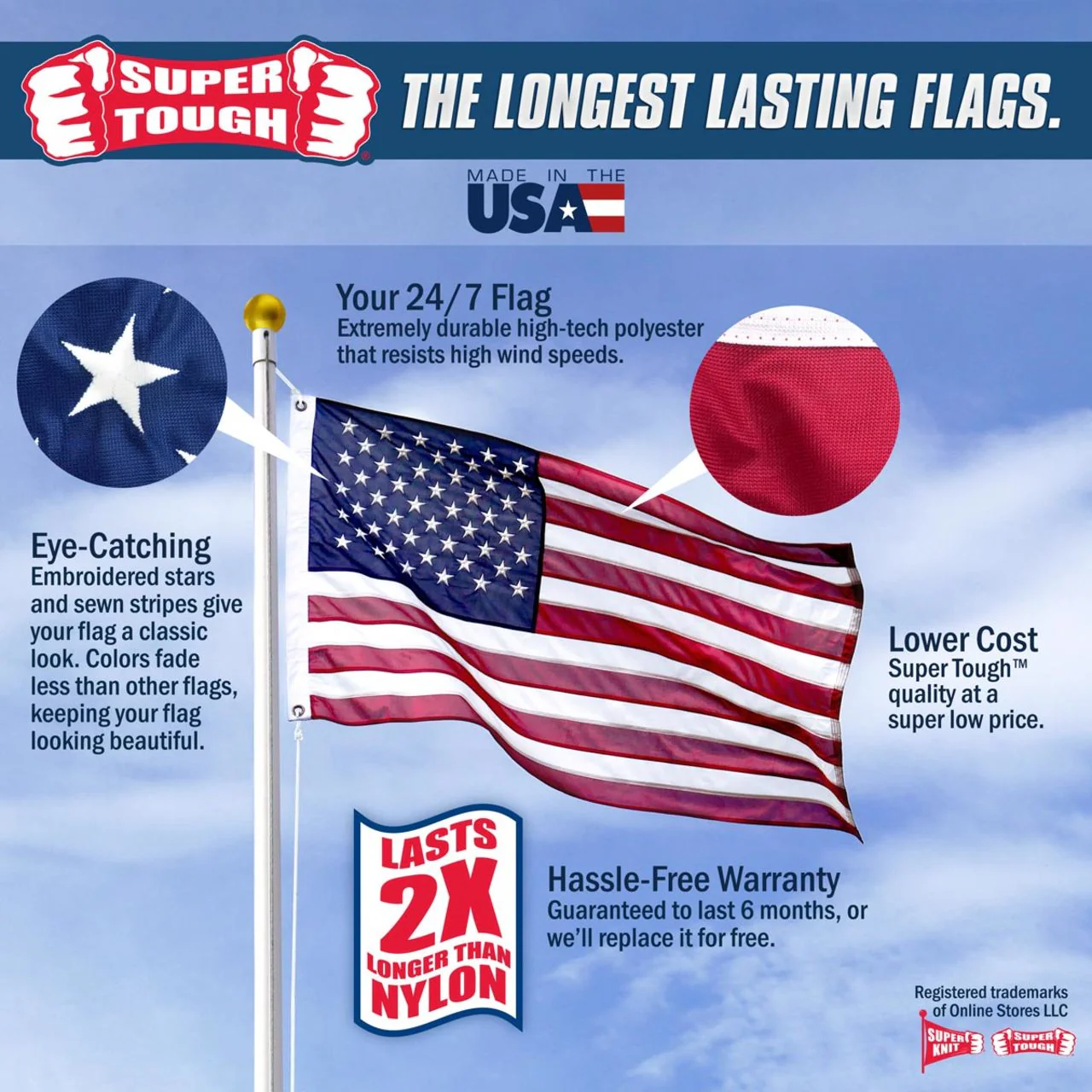 3ft x 5ft Super Tough Knitted Polyester American Flag - US Made - Image 6