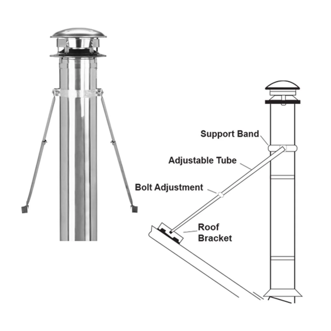 6" Selkirk Ultra-Temp Roof Brace Kit - 206440 - Image 2