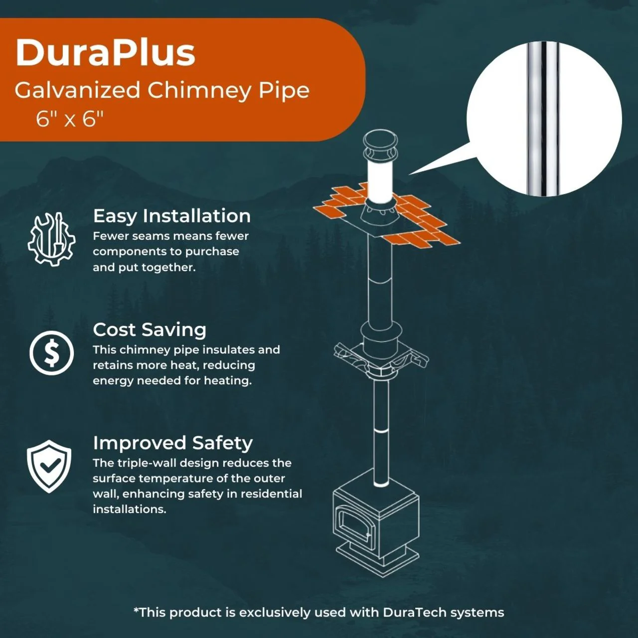 6'' x 6'' DuraPlus Galvanized Chimney Pipe - 6DP-06 - Image 3