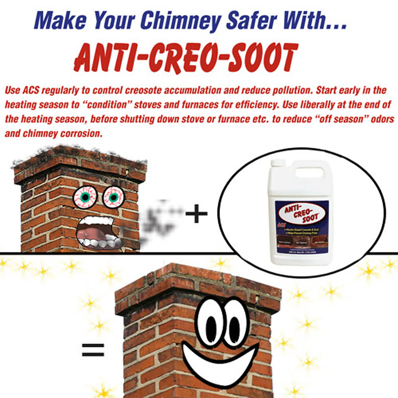 Anti-Creo-Soot Creosote Remover - Gallon - Image 6