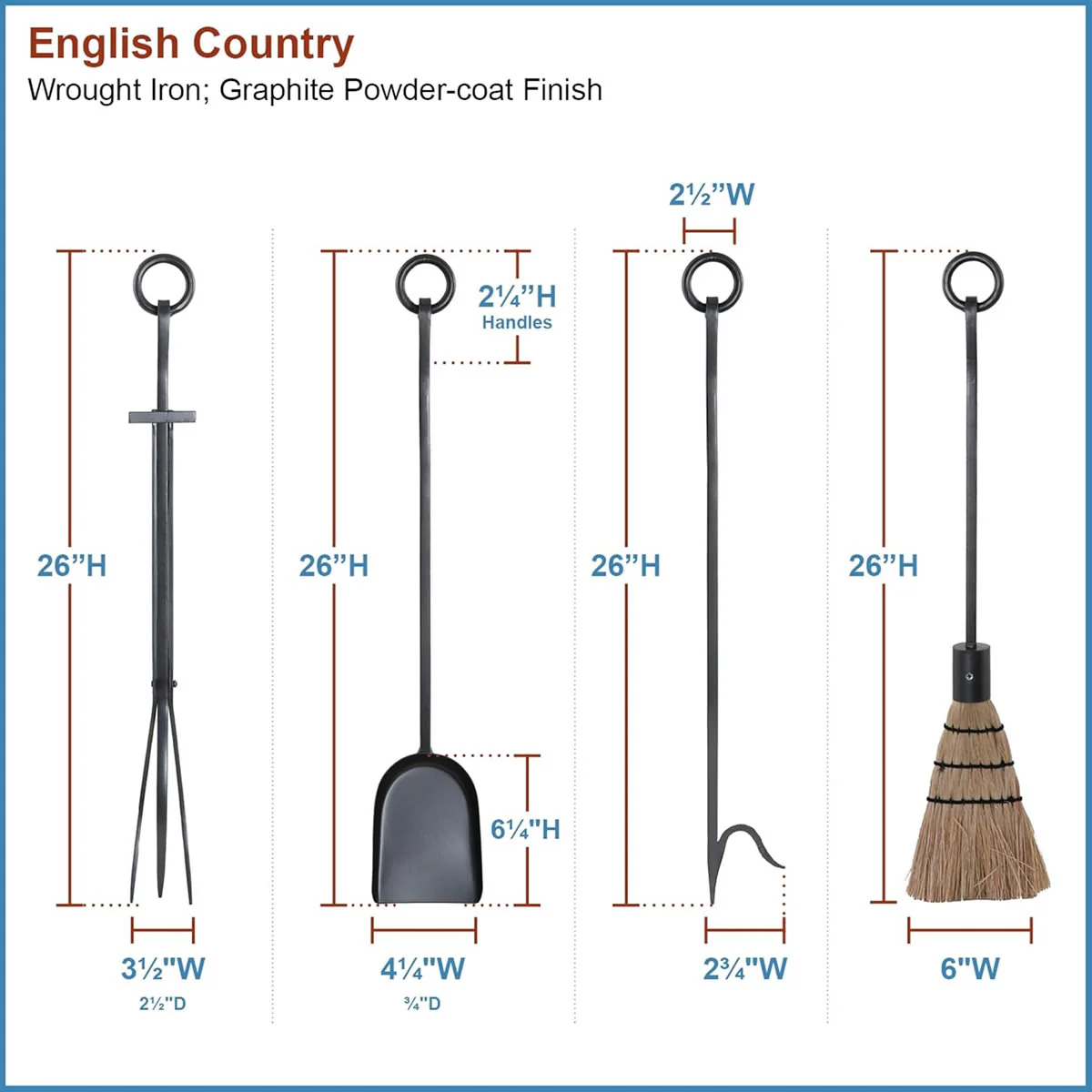 English Country Tool Set-Graphite Powdercoat - Image 3